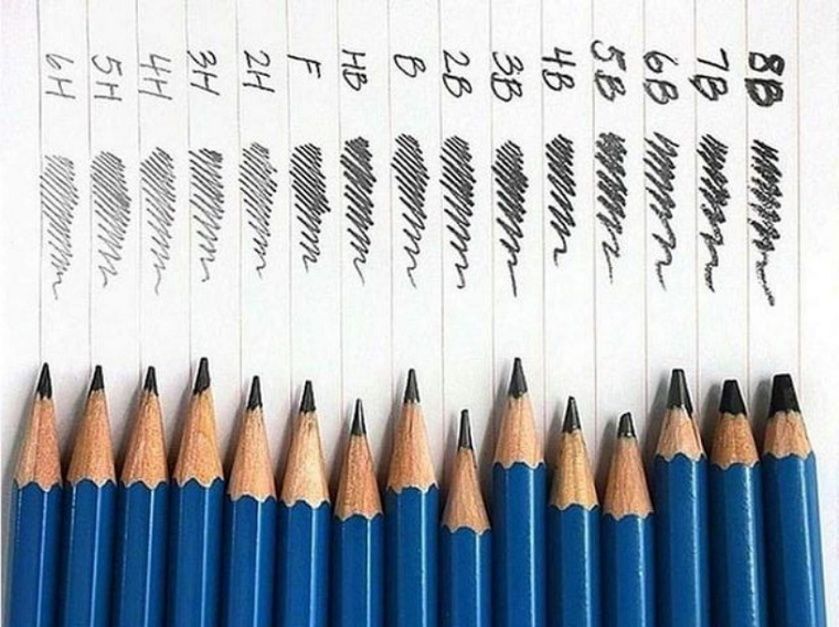 Art pencils Hardness