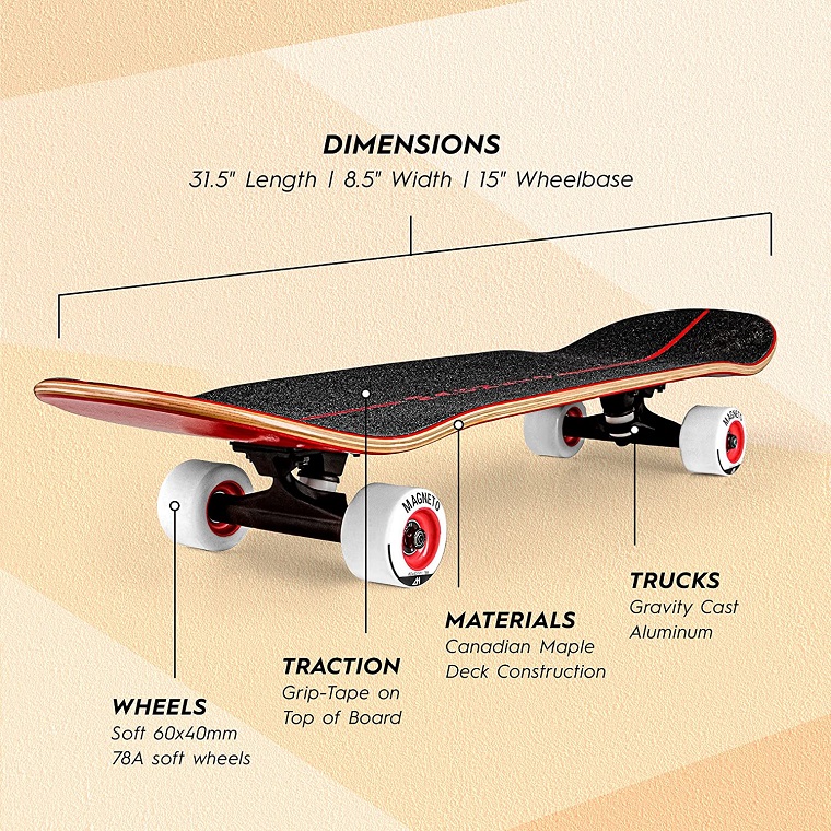 length and width of a skateboard 